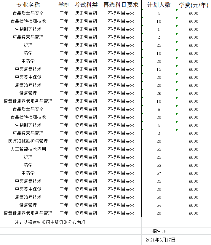 说明: http://172.27.0.8/__local/9/57/B7/4C717C4591A207E86DEDF055B04_FF441D97_EA87.png